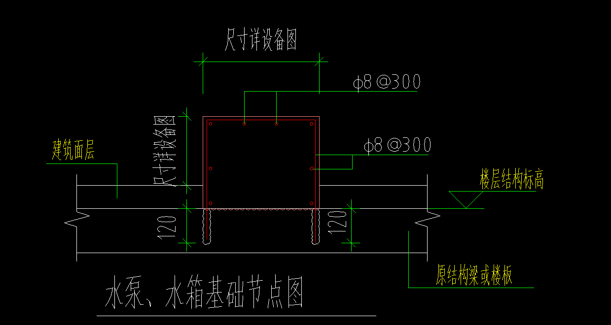網(wǎng)狀配筋
