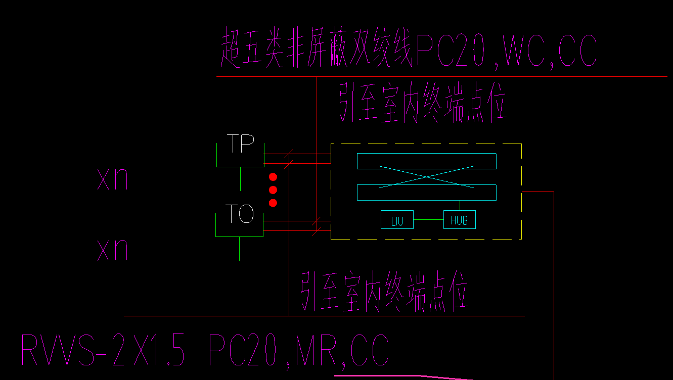 插座