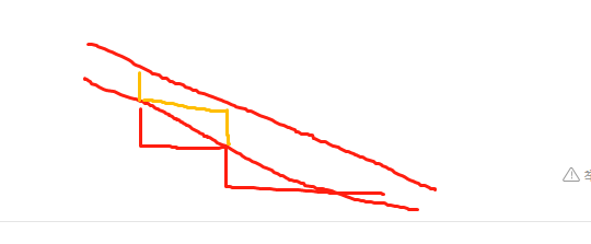 建筑行業(yè)快速問答平臺-答疑解惑
