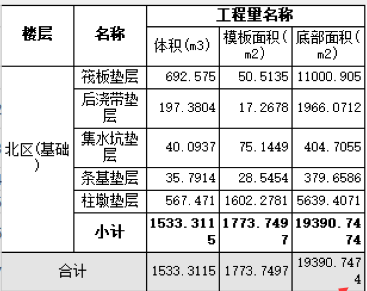 柱墩
