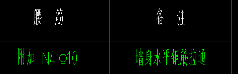 腰筋