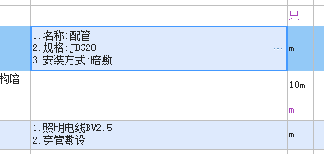 項(xiàng)目特征