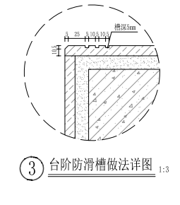 防滑槽怎么套定額