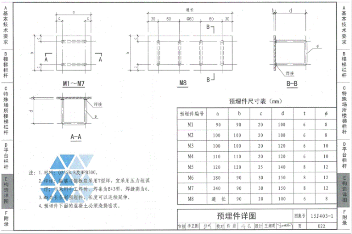 錨筋