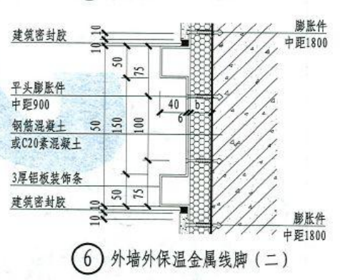 定額