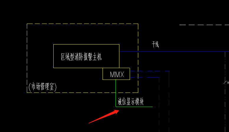 顯示模塊