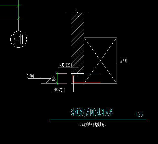 什么清單
