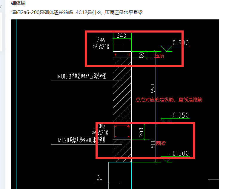 砌體通長筋