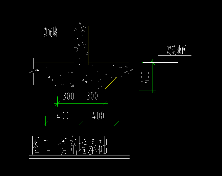 條基