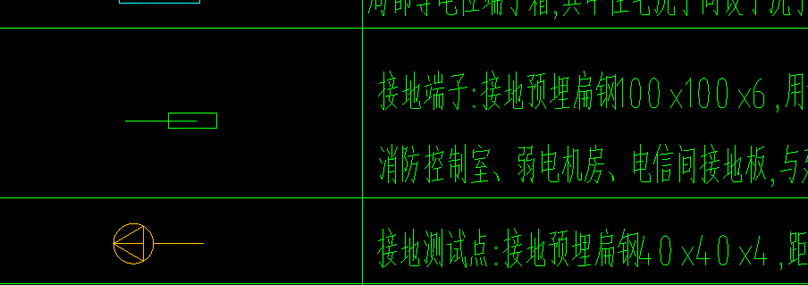 定額