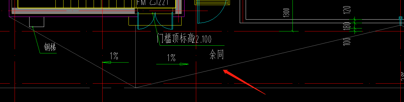 手算