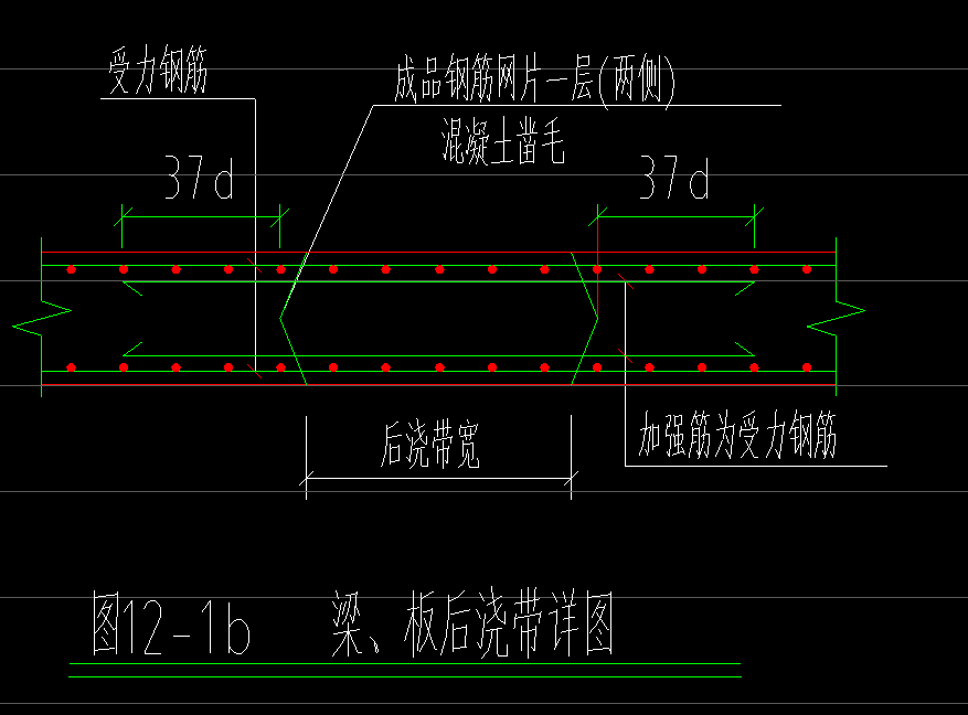 后澆帶大樣