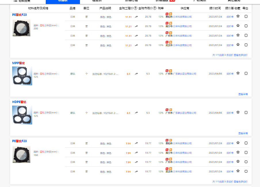 管塑料