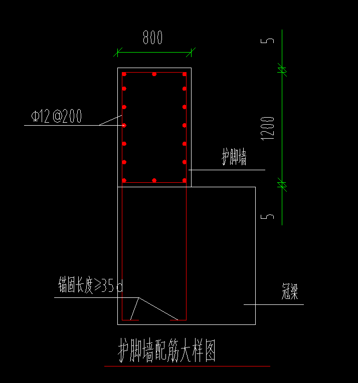 護腳墻
