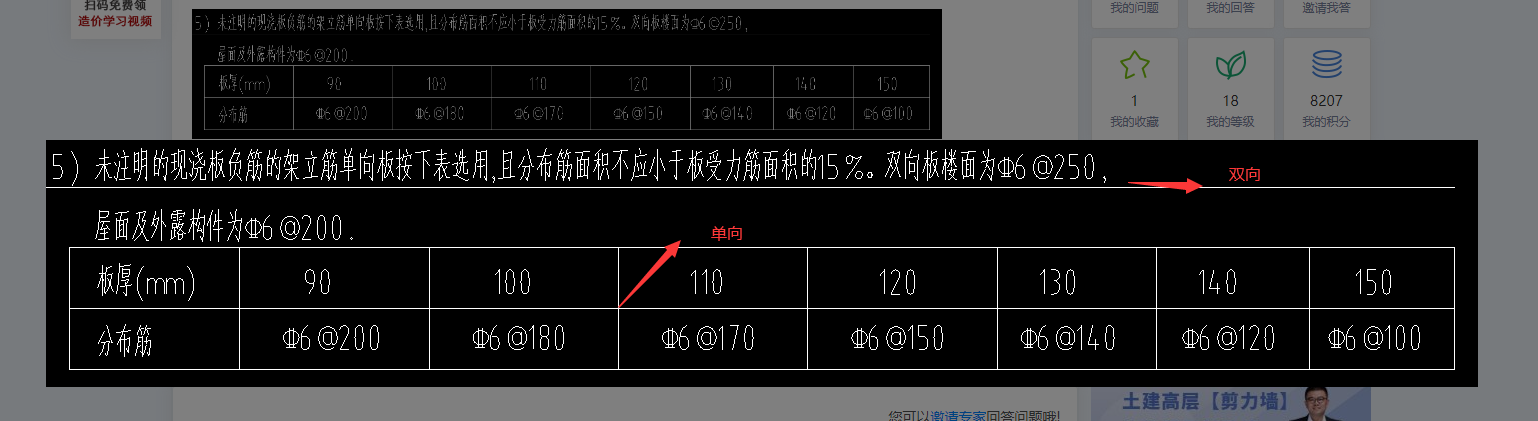 板分布筋