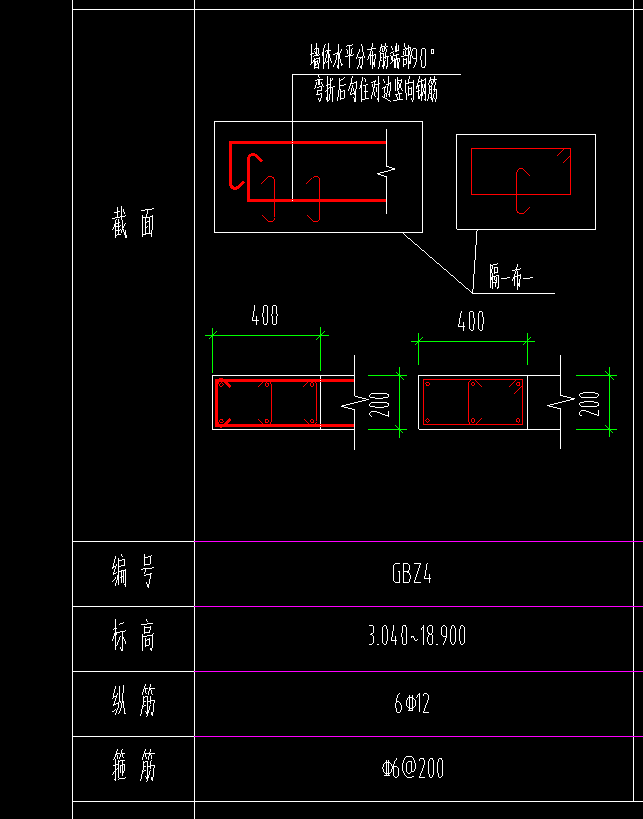 箍