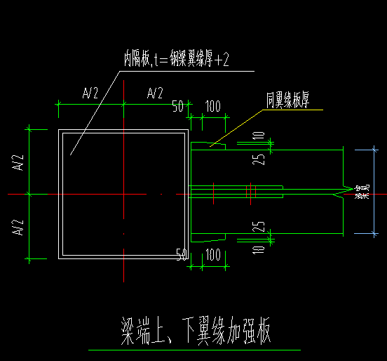 計(jì)算工程量
