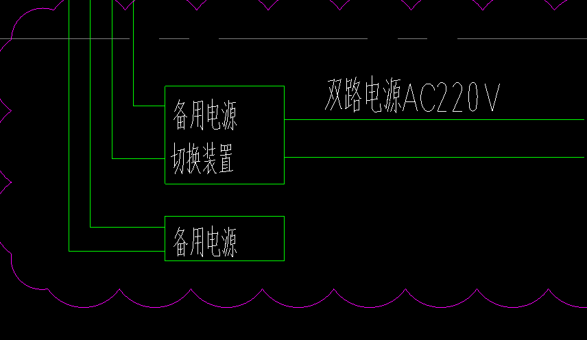 定額