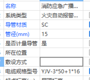 規格型號