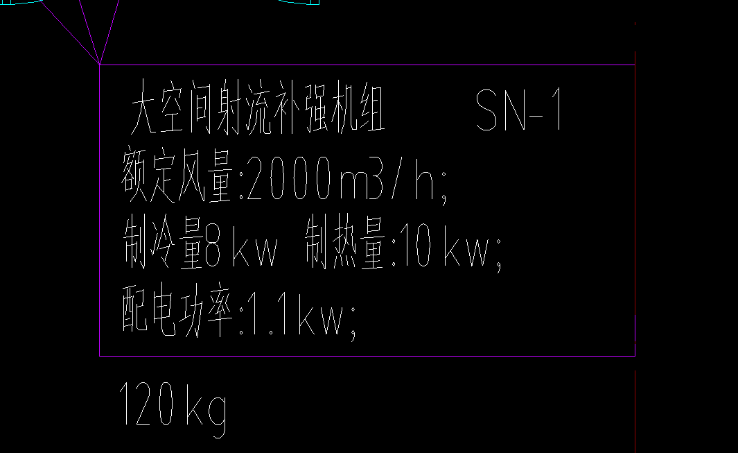 大概多少錢