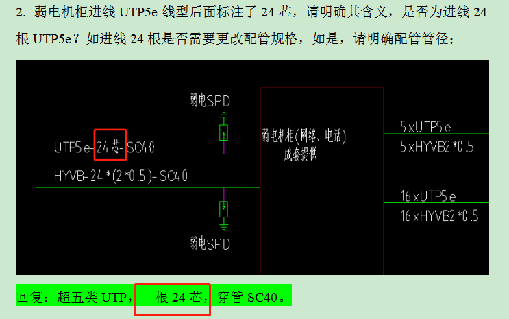 網(wǎng)線套什么定額