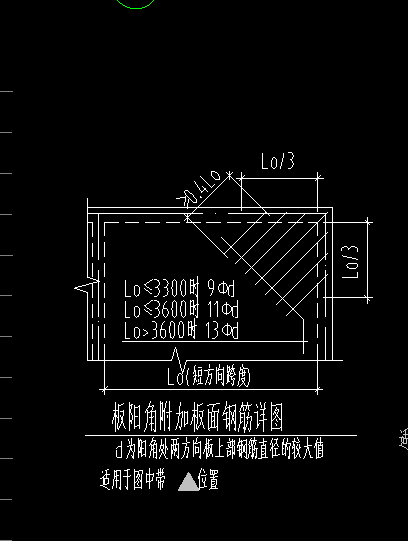 附加鋼筋