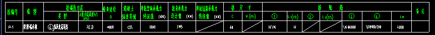 樁鋼筋