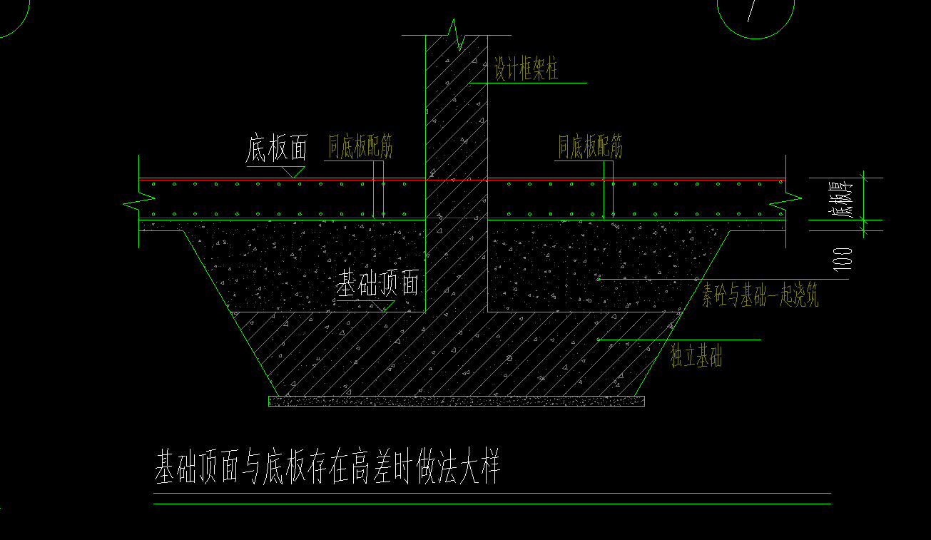 獨(dú)立基礎(chǔ)
