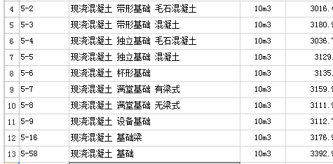 樁