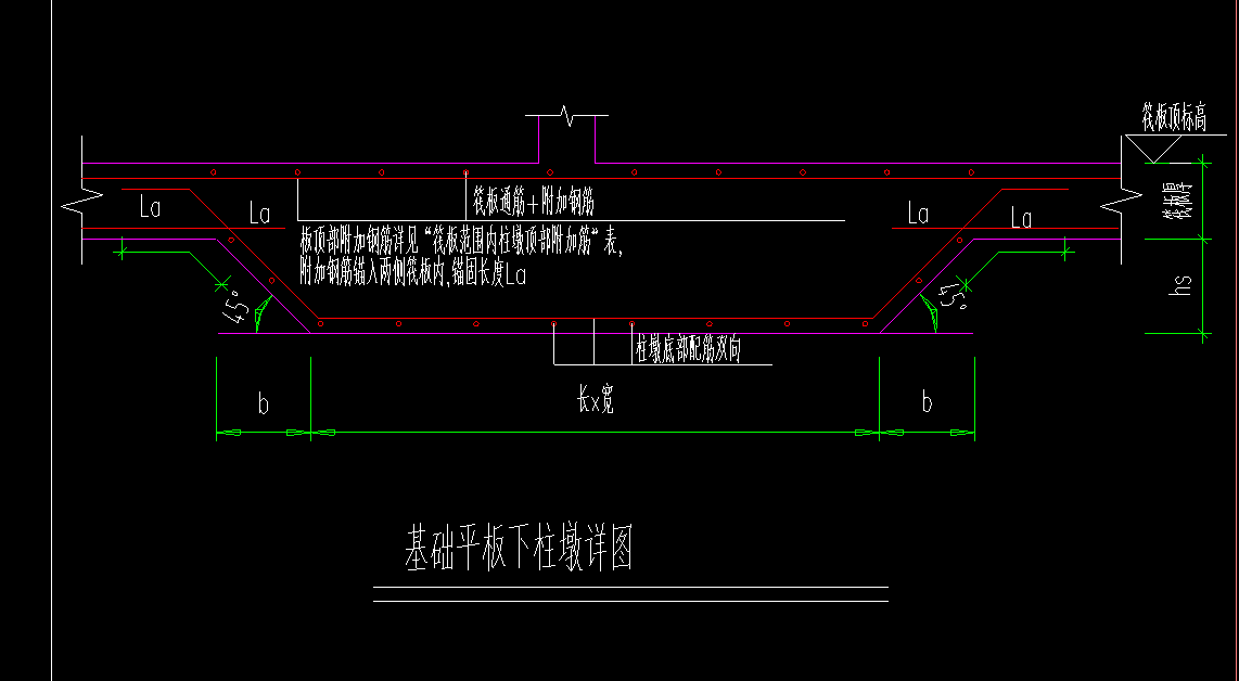 柱墩