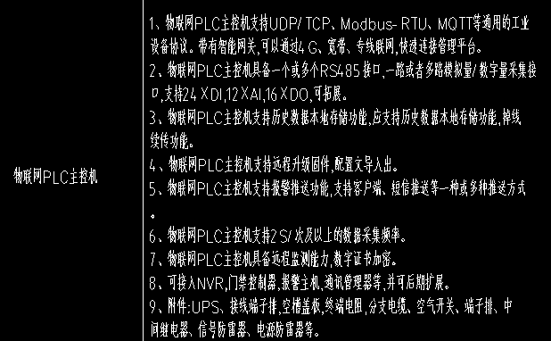 聯網