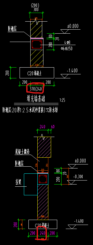 條基