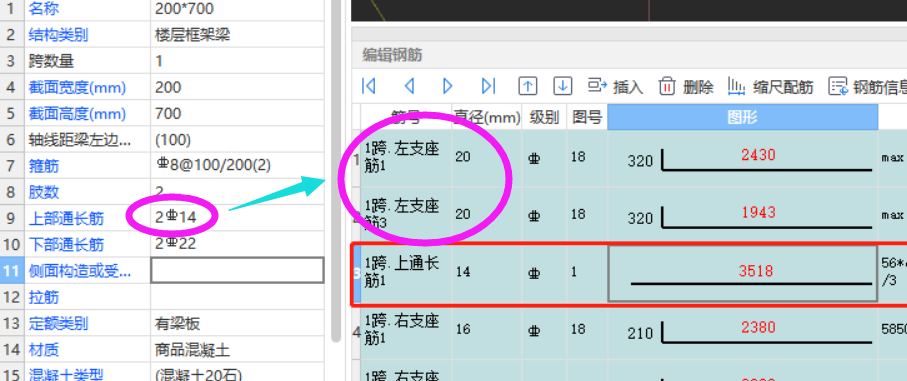通長