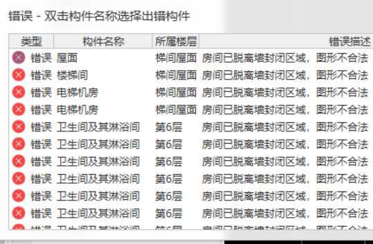 圖形不合法