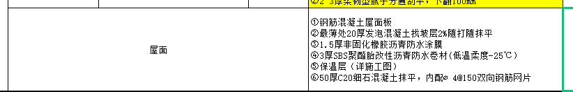 定額