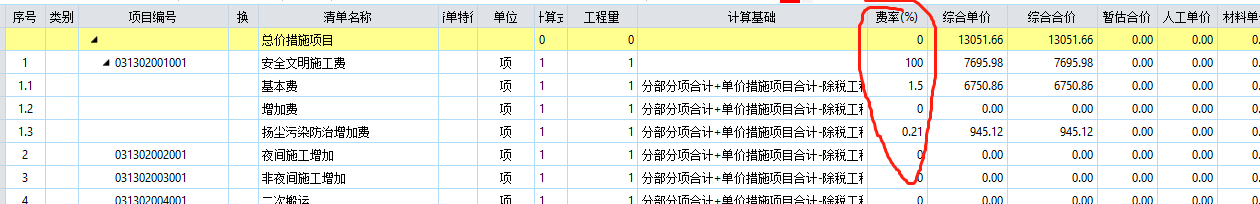 安全文明施工費(fèi)