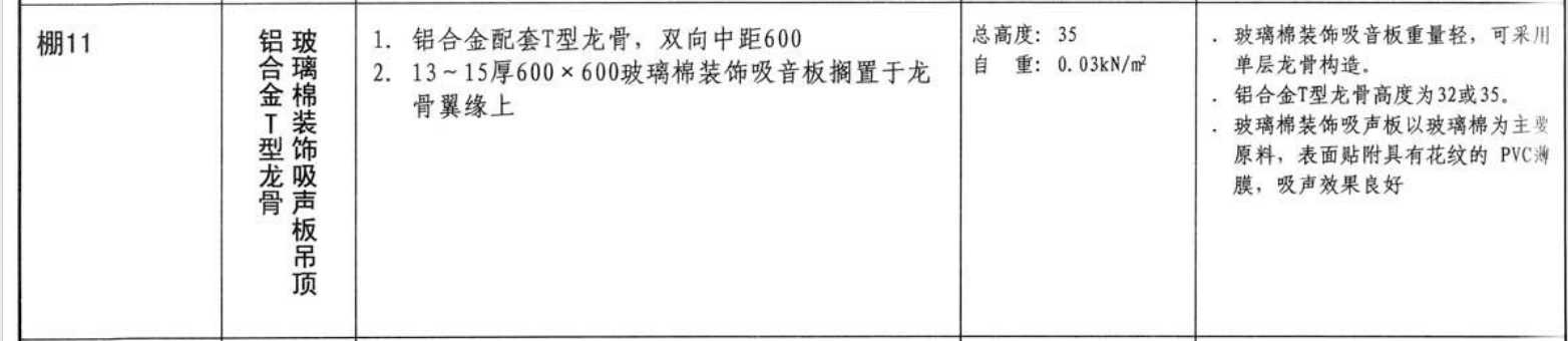 定額