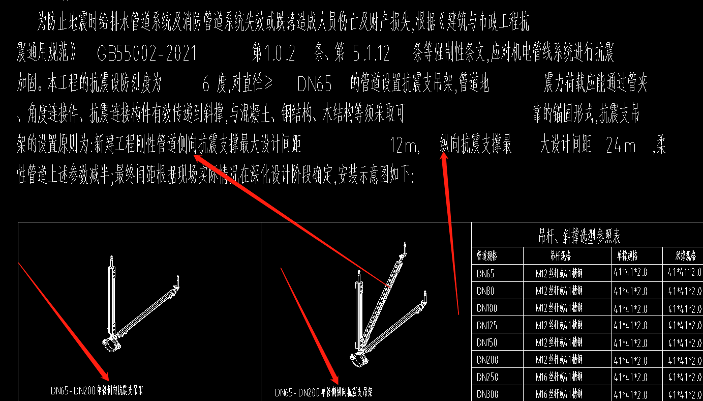 縱向