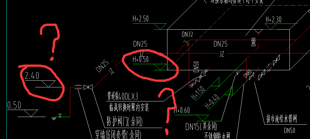 人防