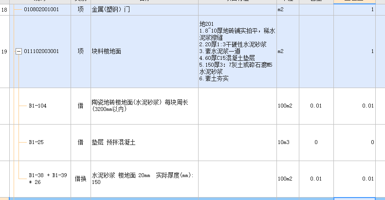項目特征