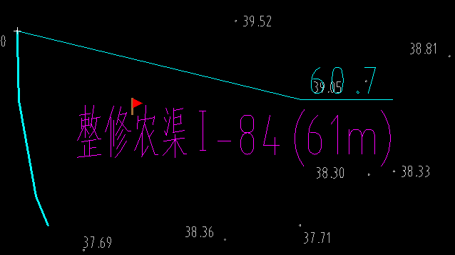 兩位小數