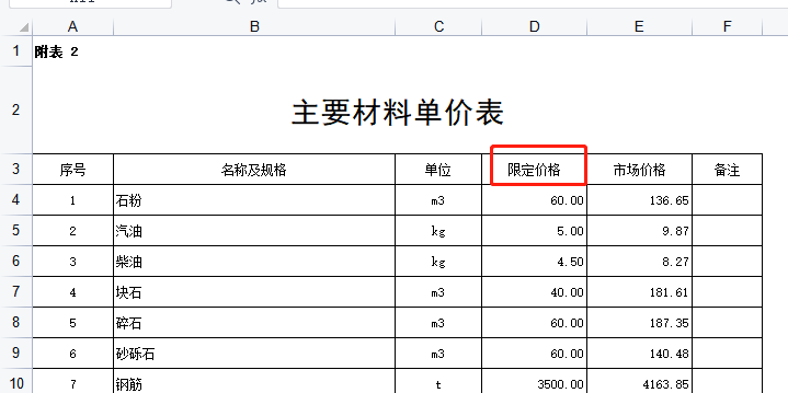 記取