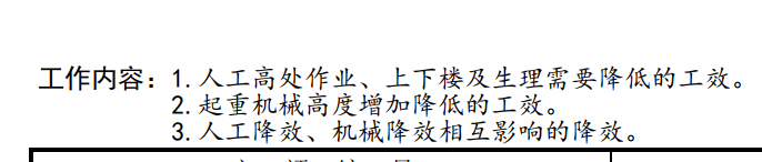 超高增加費(fèi)