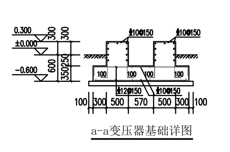 設備基礎