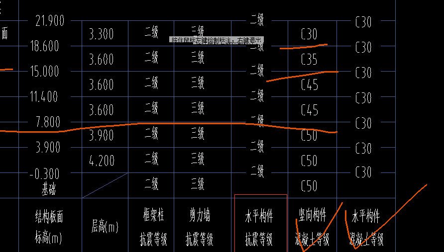 抗震等級(jí)