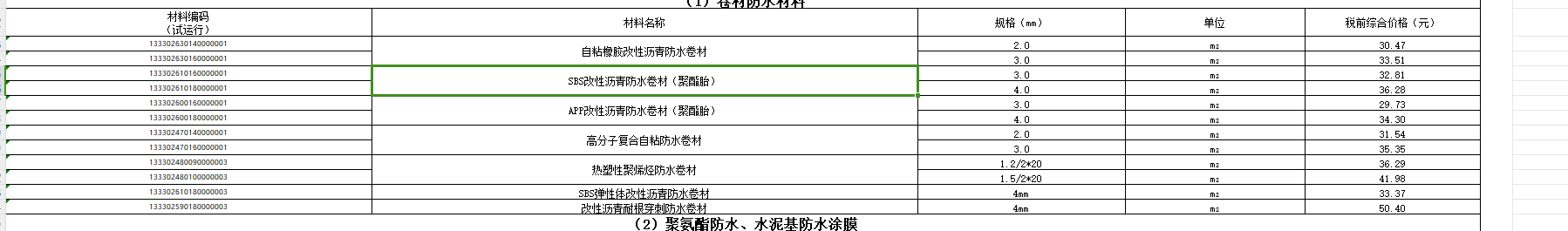 主材