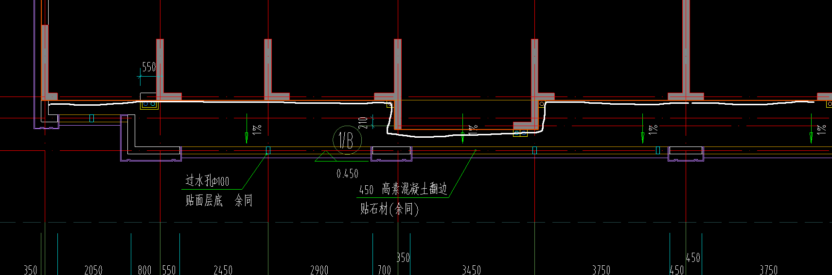 建筑面積