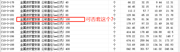 管直