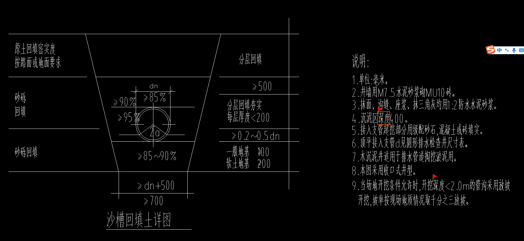 開挖深度