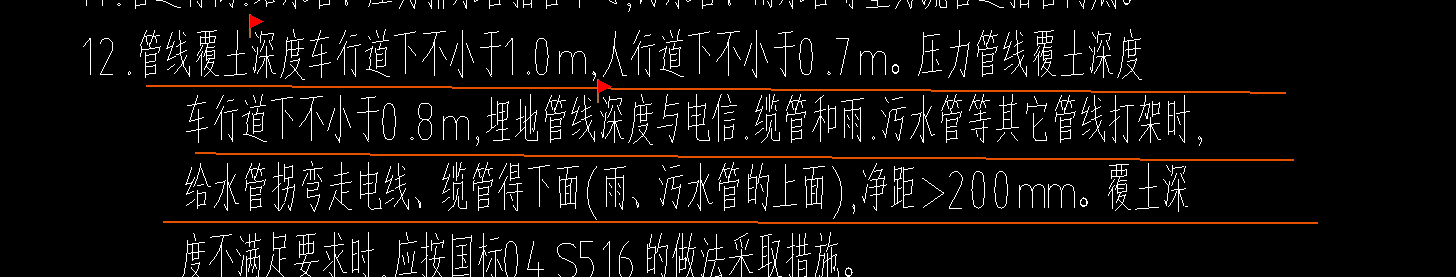 開挖